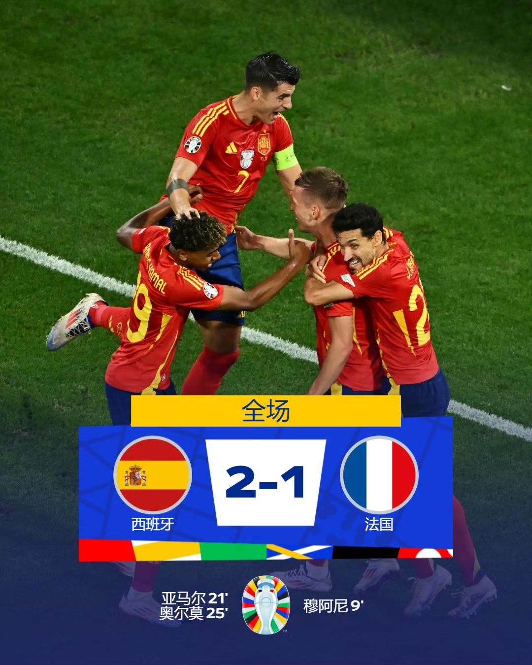 AYX- 内马尔关键节点回归赛场,西班牙队带队取胜了吗 