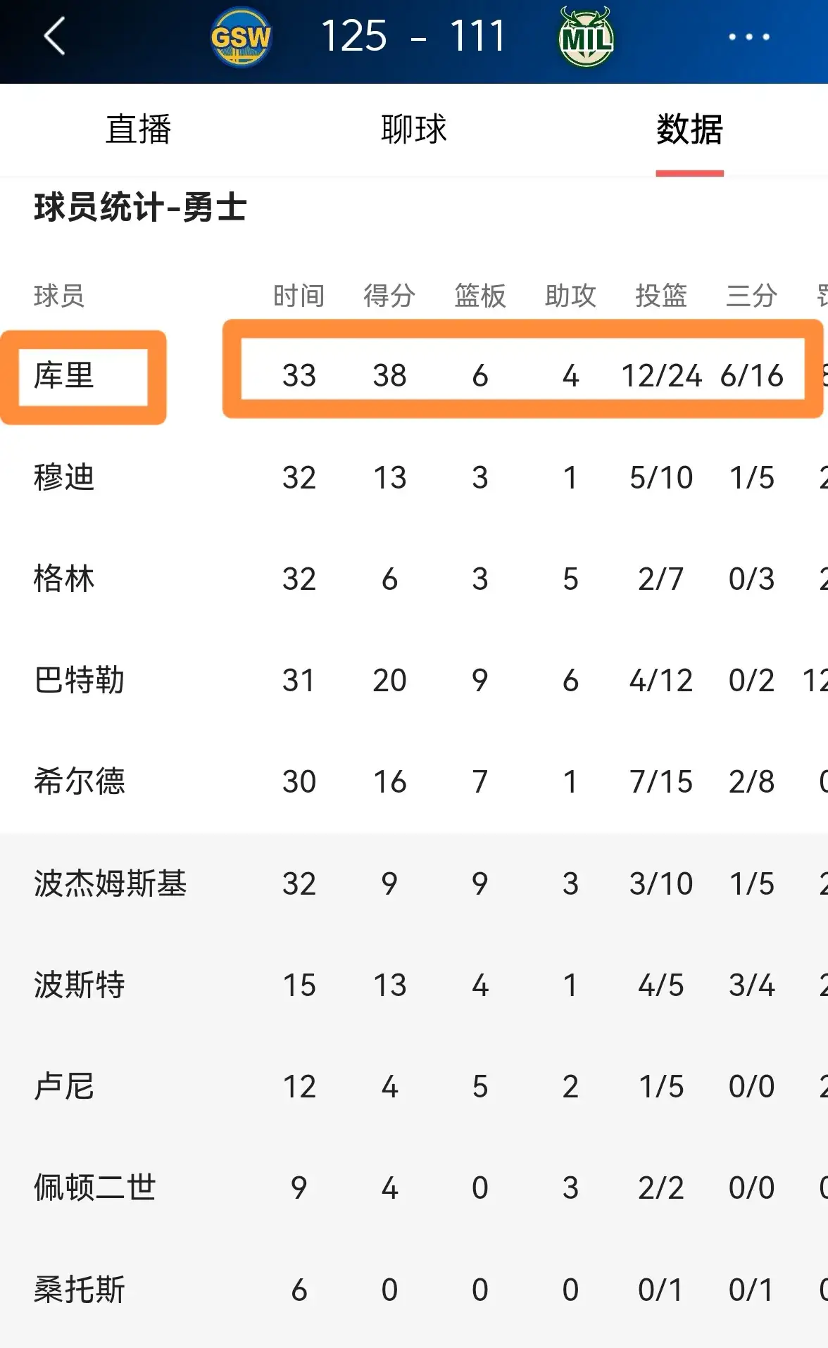 爱游戏体育-包含库里在雄鹿比赛中比分优势明显，败北引发热议！的词条
